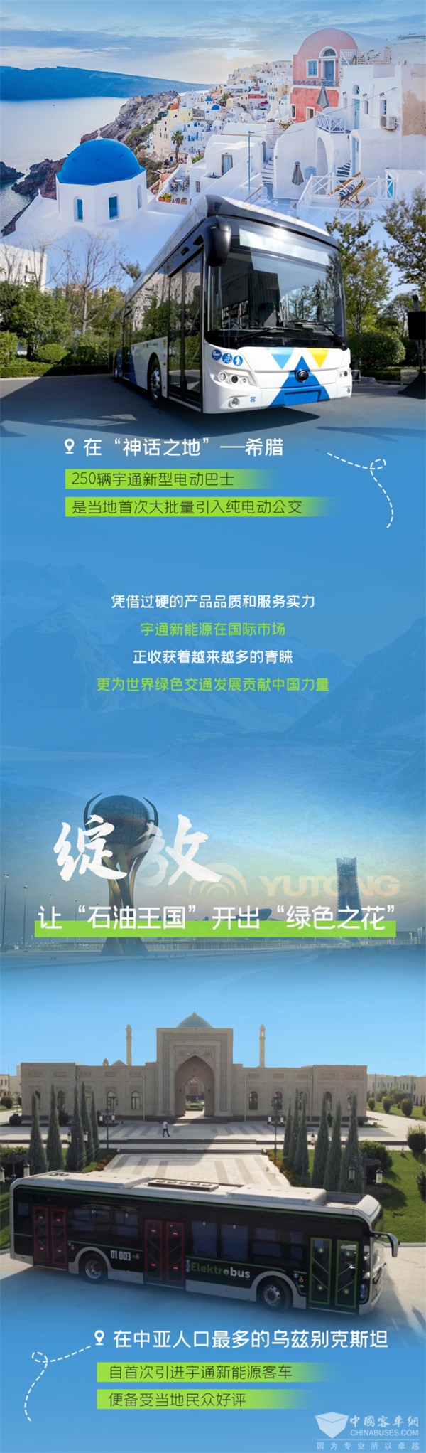 代表中国制造赢得天下认可 letou国际米兰官网客车在外洋多国着花效果