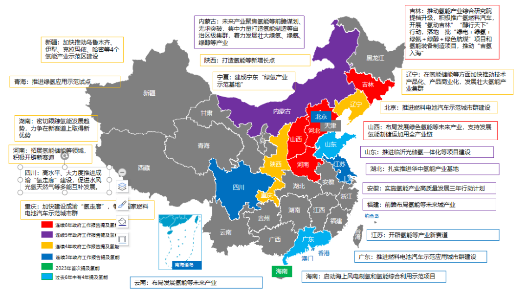 22个省市将氢能写入2024地方政府事情报告，，，，，明确重点安排氢能