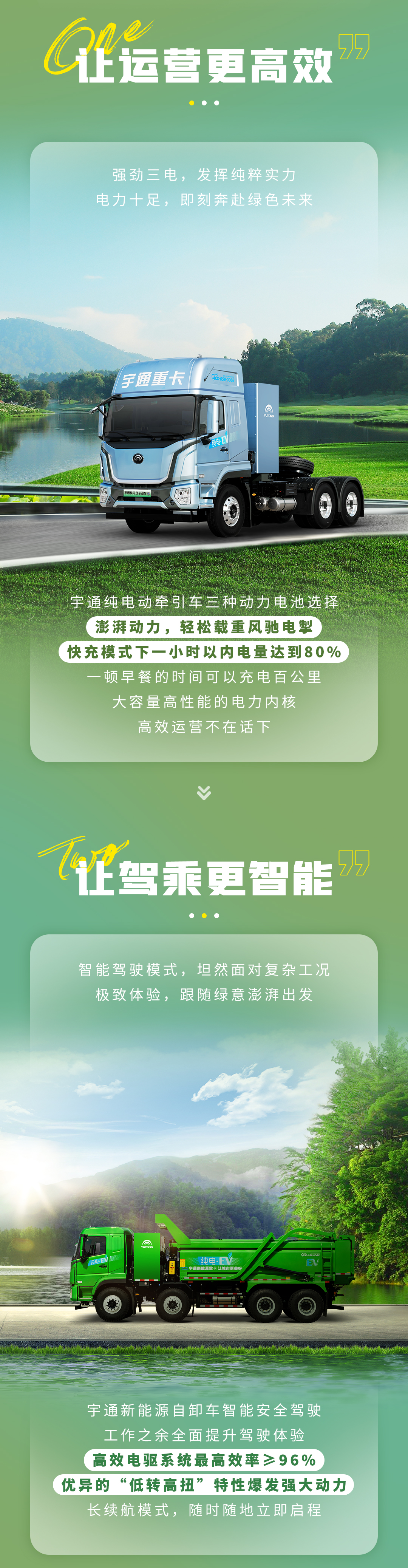 产品博览 | 出发~追随letou国际米兰官网重卡一起「上春山」