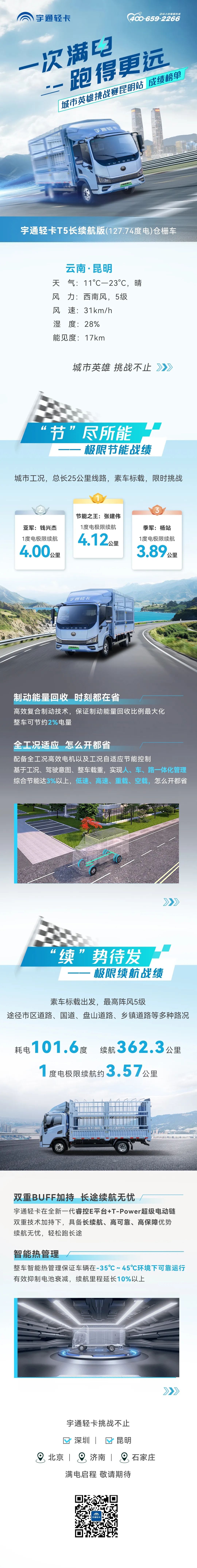 一次满电，，，，，，，跑得更远，，，，，，，彩云之南挑战再破极限！1度电极限续航4.12公里！