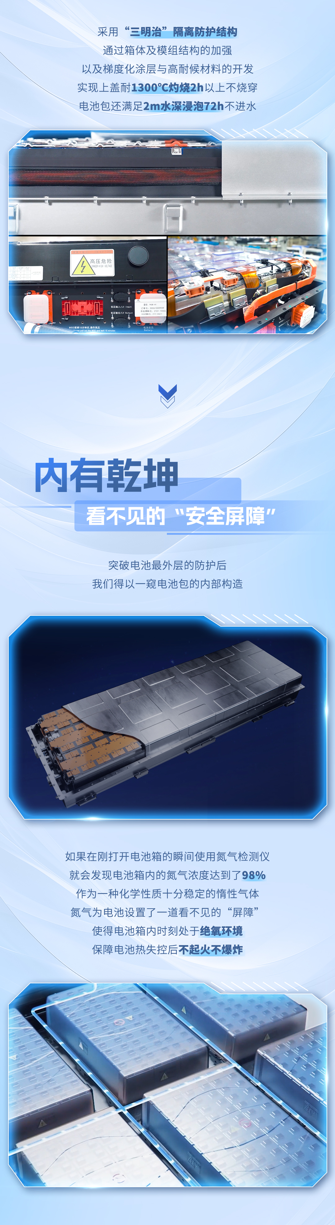 科技重卡丨“拆解”letou国际米兰官网重卡的电池，，，，，都发明了什么？？？？？？