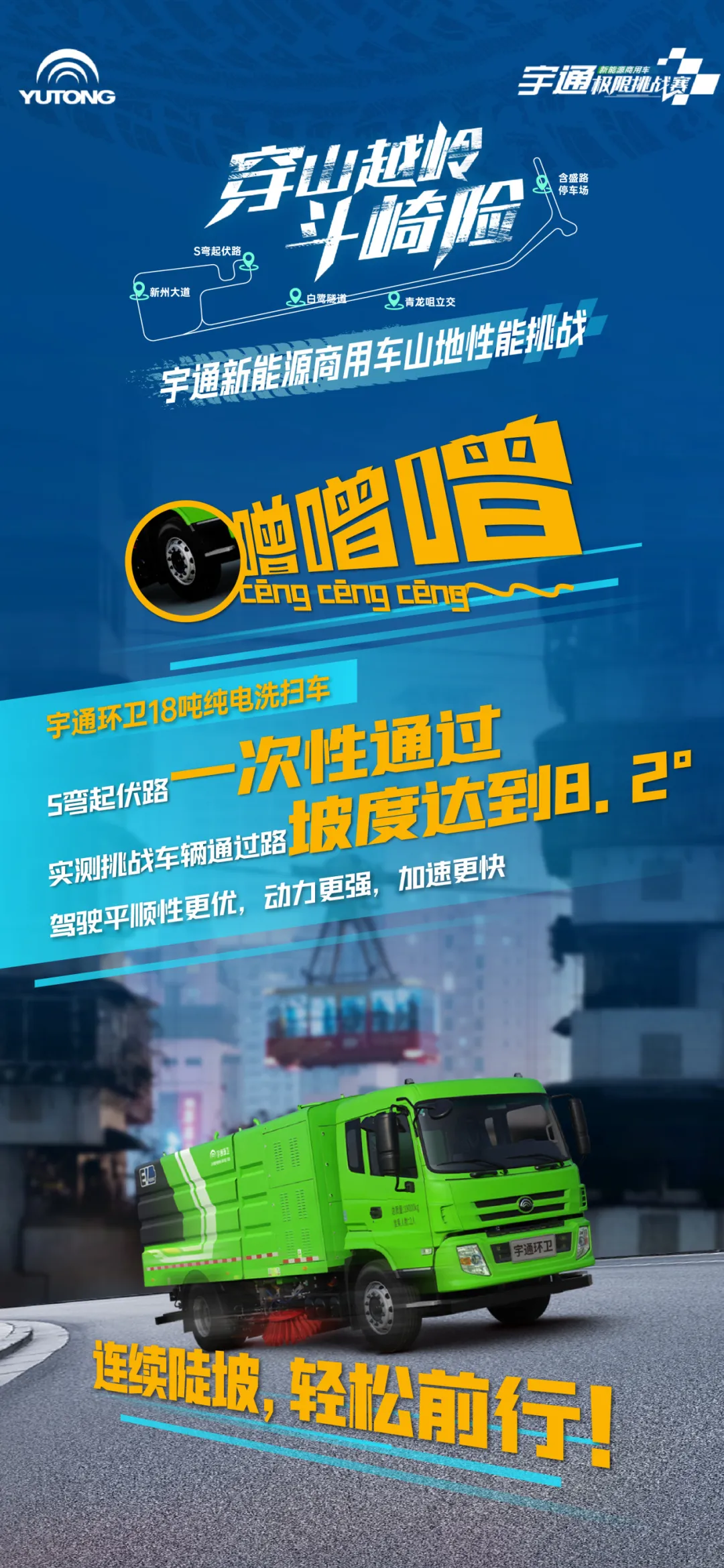 揭秘！这辆环卫车，，，，，，，怎样征服山城重庆？？？？？？