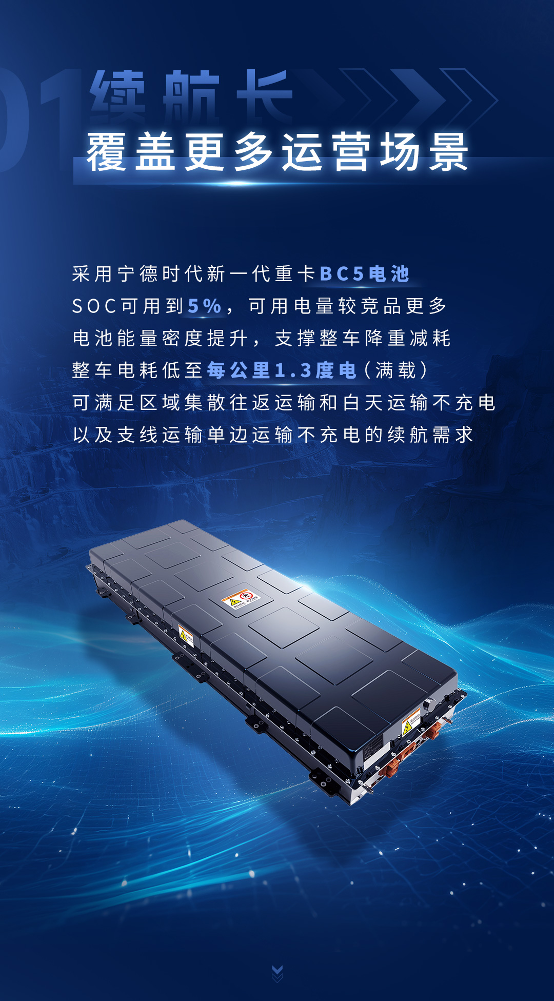 一图读懂letou国际米兰官网重卡600度牵引车