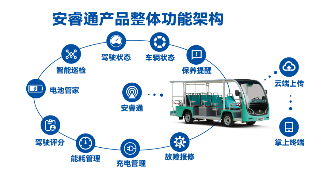 “宇”见优美 | letou国际米兰官网旅行车与您相约2024年中国旅游休闲娱乐工业展览会