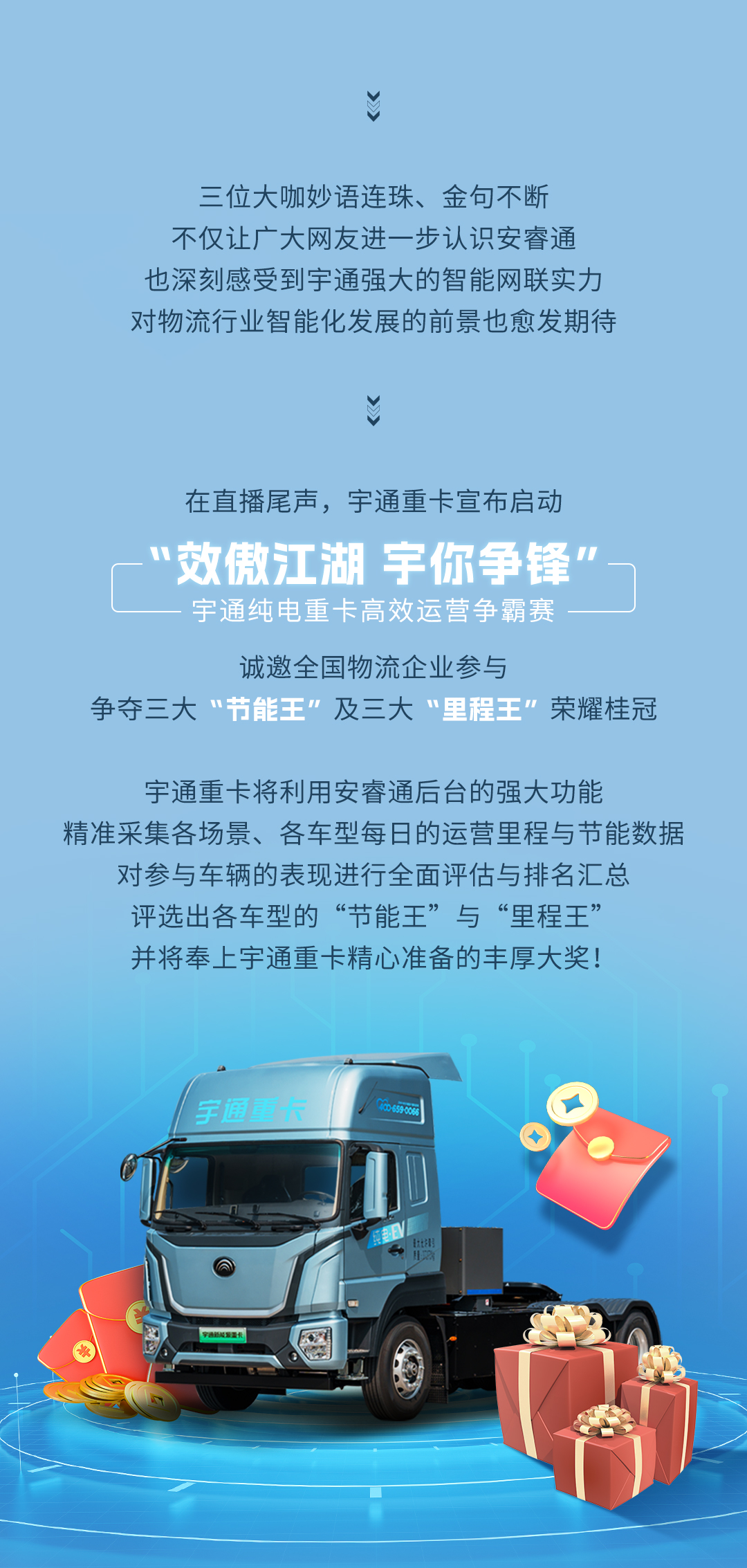 宇见大咖丨letou国际米兰官网重卡的智能管家事实有多“知心”？？？？？？？？