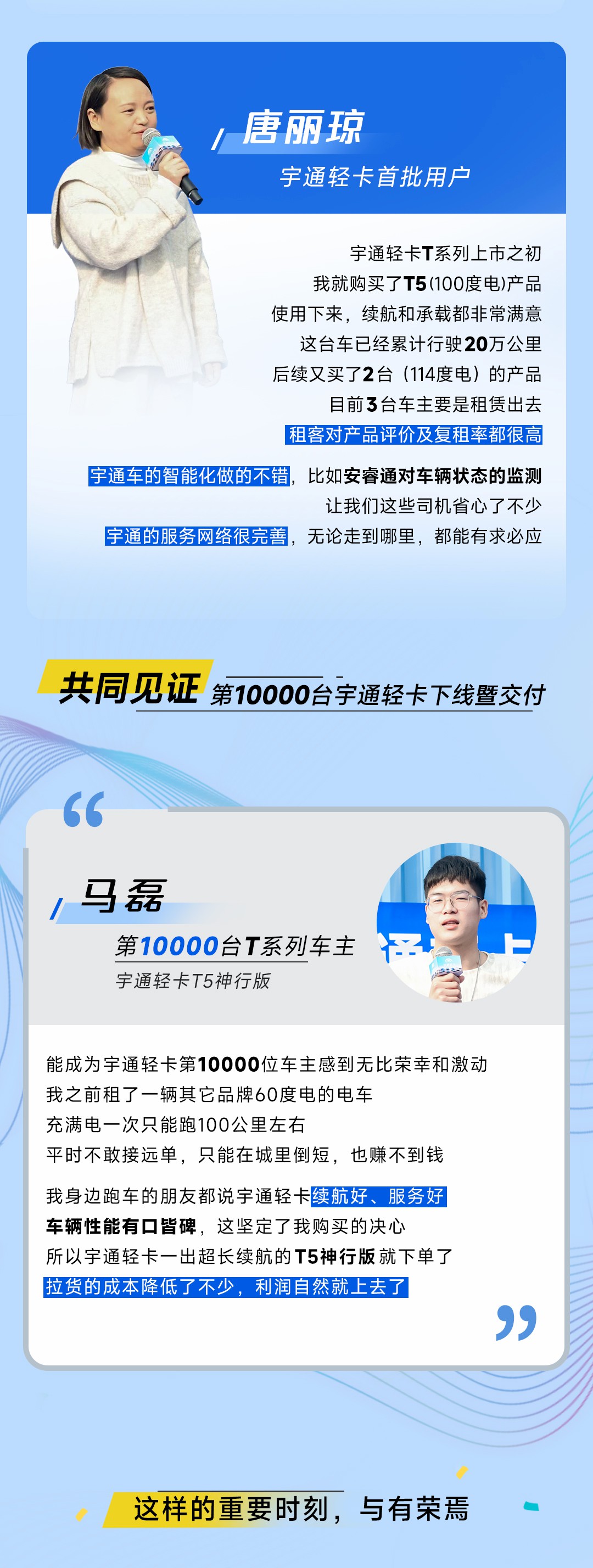从ONE到万，，，，，letou国际米兰官网轻卡T系列，，，，，完成第10000台下线暨交付！