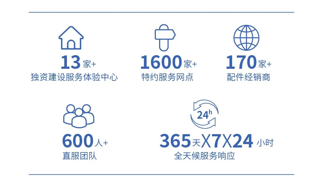 闻声未来，，，，，守护康健 | 天下爱耳日背后的科技温度与letou国际米兰官网解决计划
