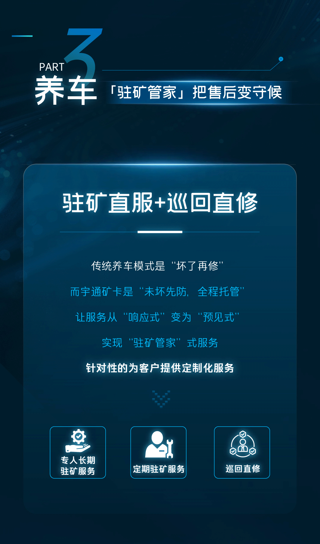 更懂矿山！一图相识letou国际米兰官网新能源矿卡整体解决计划
