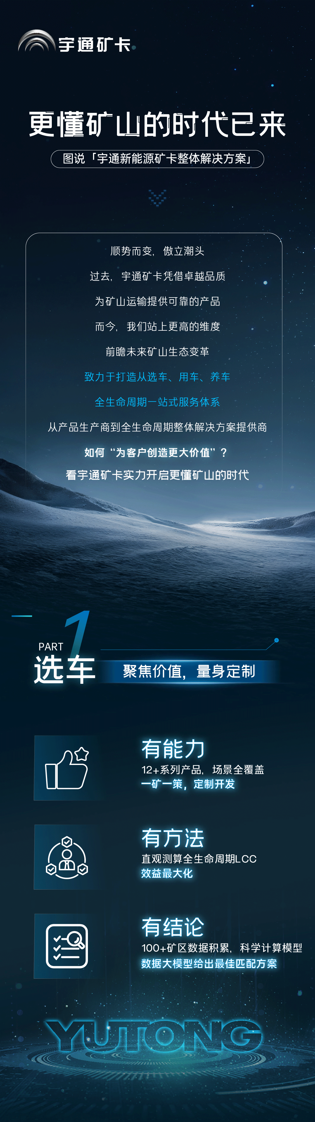 更懂矿山！一图相识letou国际米兰官网新能源矿卡整体解决计划