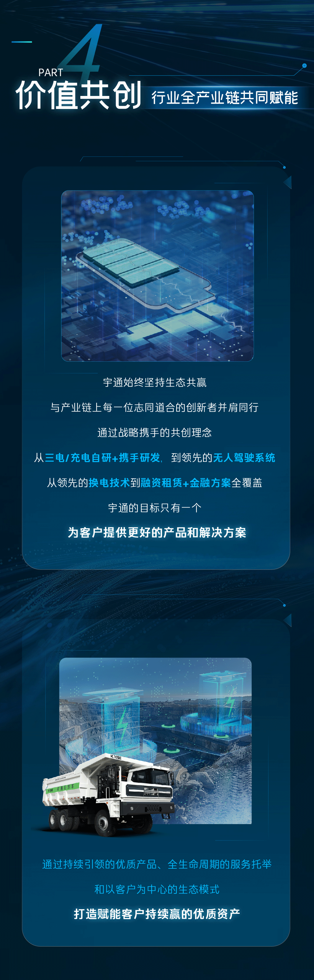 更懂矿山！一图相识letou国际米兰官网新能源矿卡整体解决计划