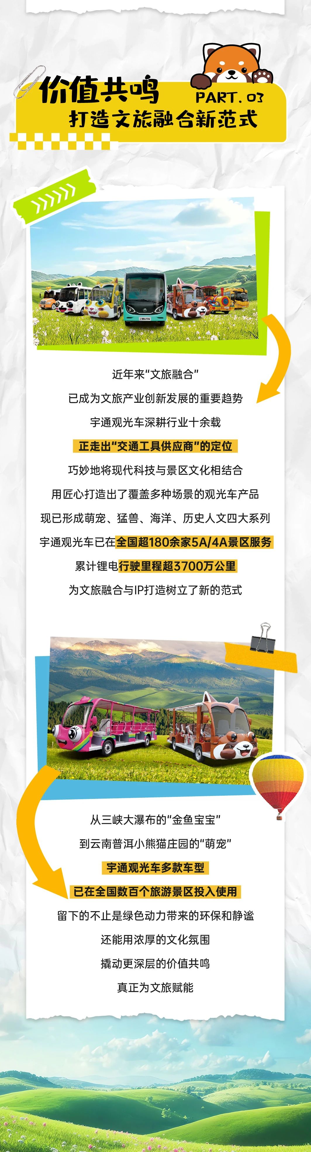 letou国际米兰官网“小熊猫”旅行车驶入普洱太阳河森林公园，，，，，共筑生态文旅新图腾