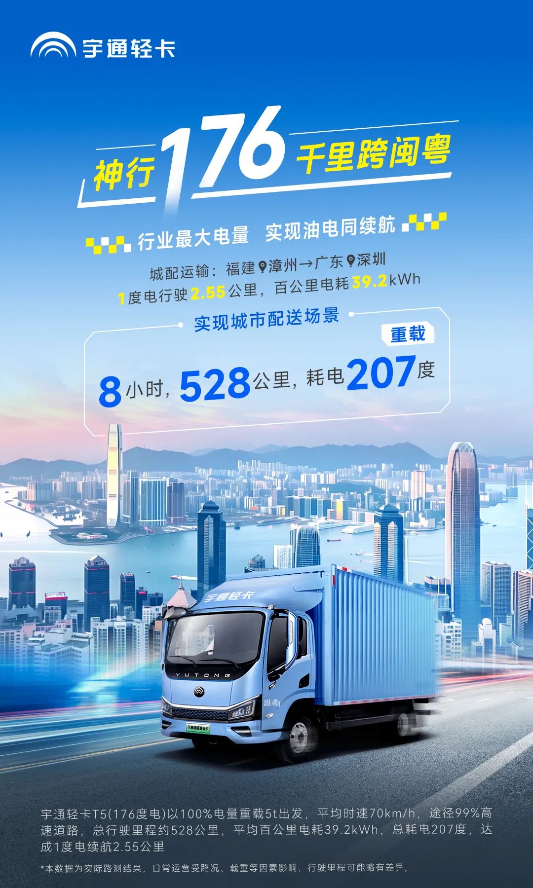 ѽʵ528 | 176ǧ