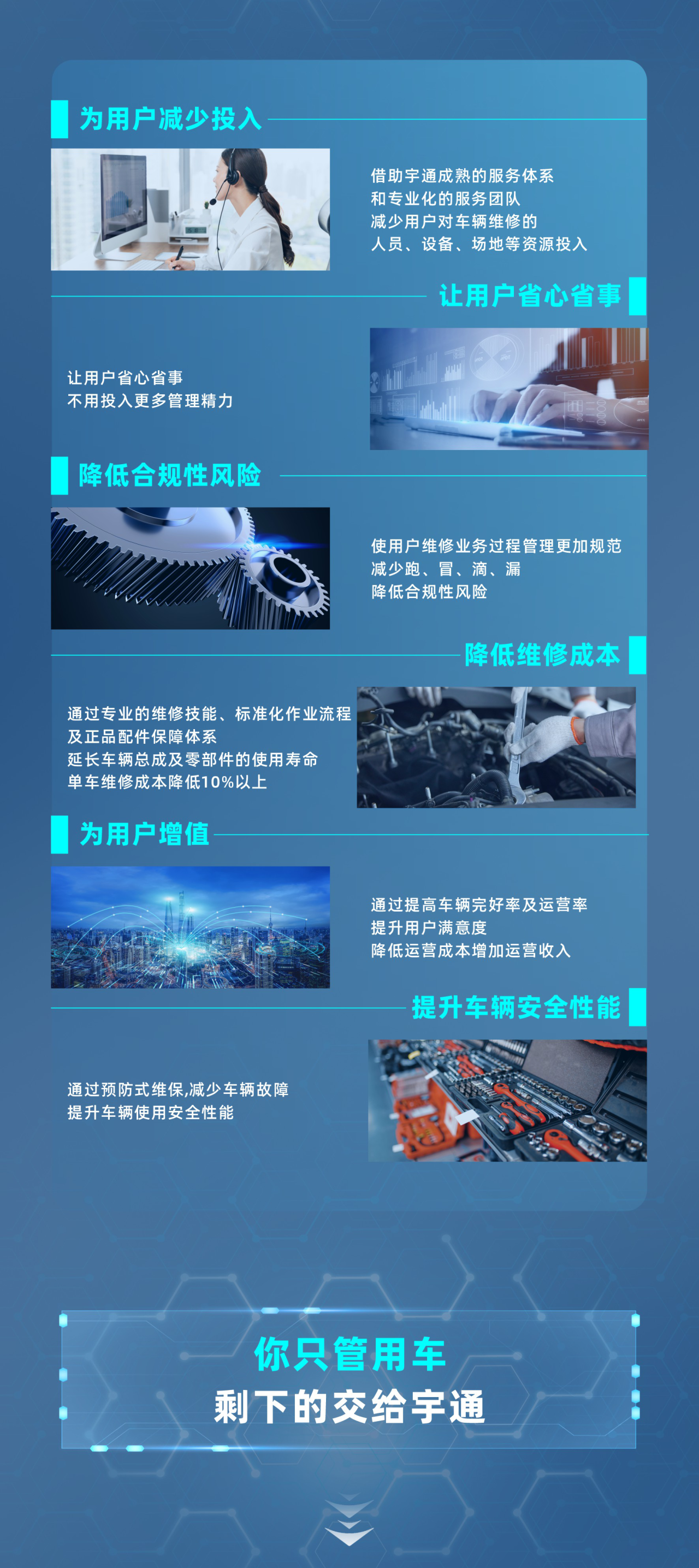 letou国际米兰官网专用车售后无忧秘笈解锁：宇+直服让用车更省心