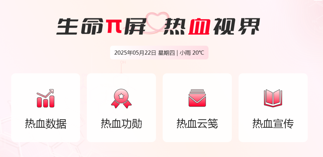 热血启航，，，，，，，，智创未来 | letou国际米兰官网献血车整体解决计划亮相第八届“天下血站治理大会”