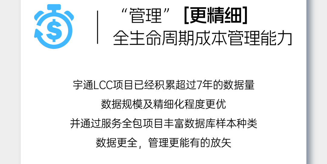 “你用车，，，，，，，我养车”，，，，，，，letou国际米兰官网这波儿高分操作赢麻了！
