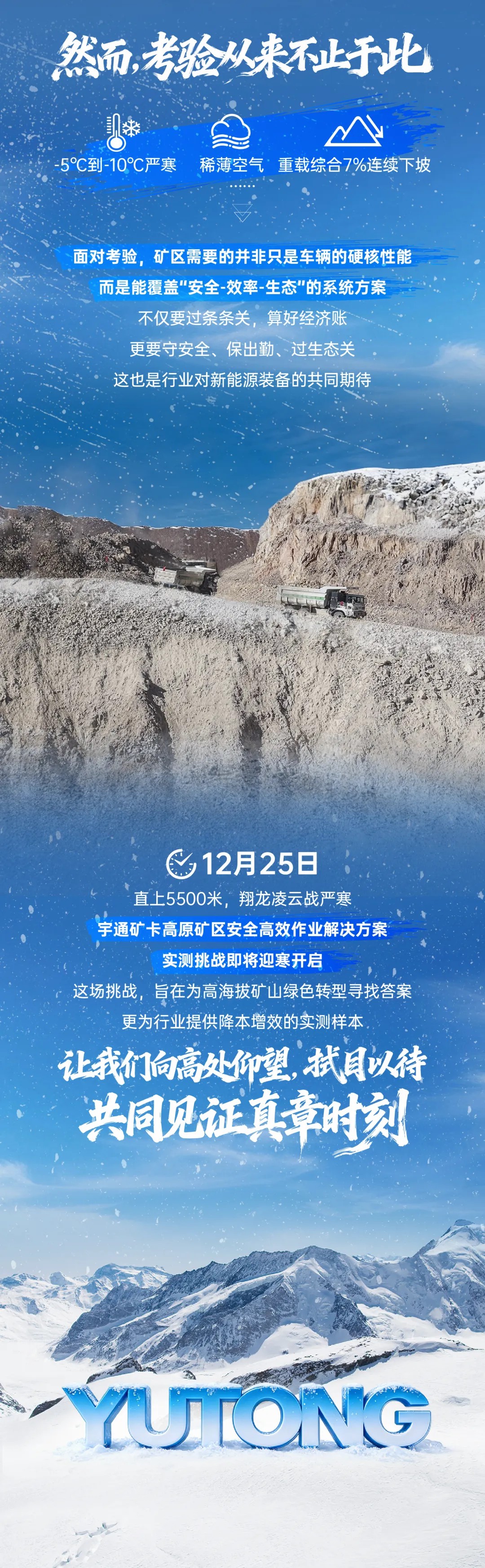 直上5500米高原，，，，，，看翔龙，，，，，，见真章！