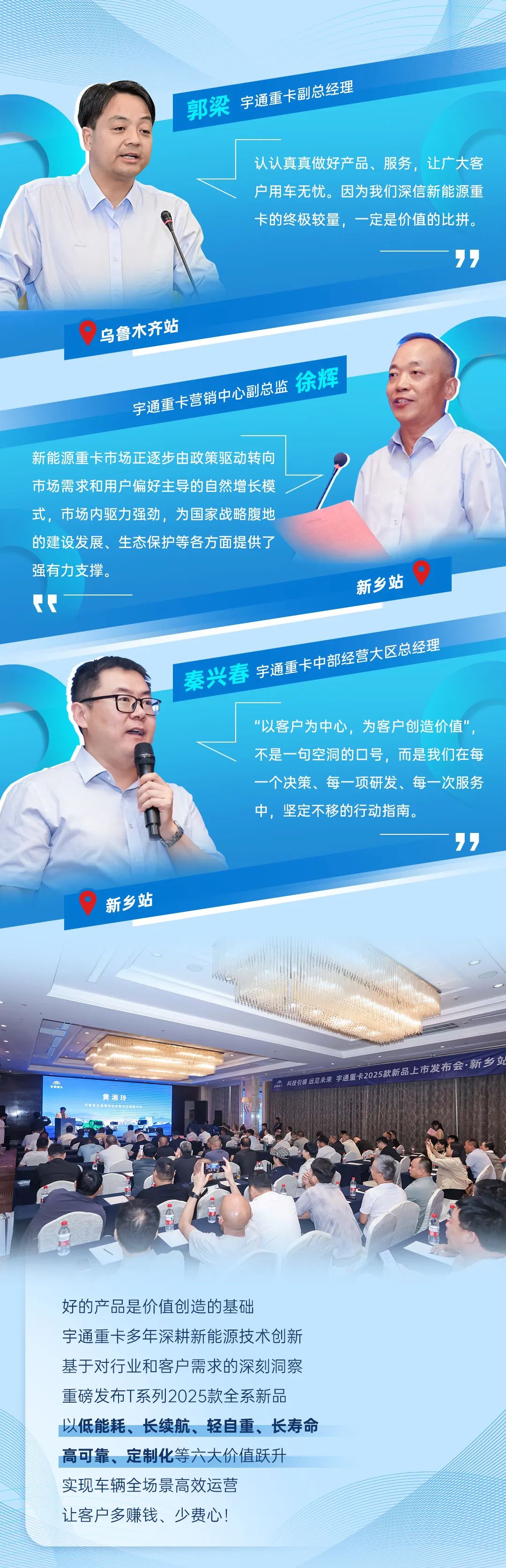 跑赢每一度丨从乌市到新乡，，，，，，，，letou国际米兰官网重卡唱响新品上市“双城记”