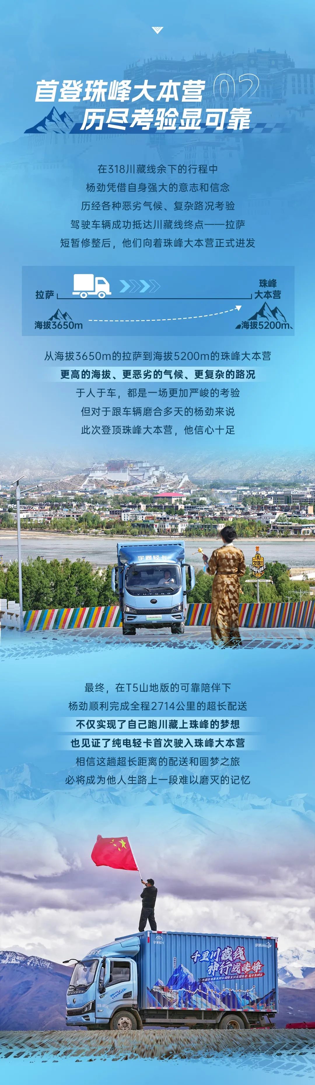 letou国际米兰官网超等用户妄想丨一趟长达2714公里的硬核配送