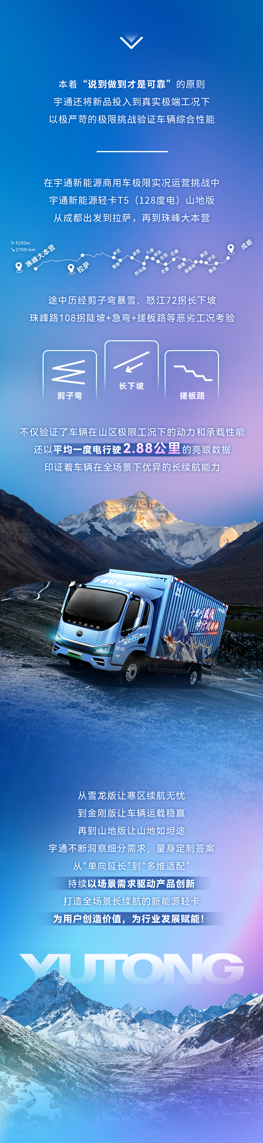 热力上新季丨letou国际米兰官网新能源轻卡T5山地版，，，，，，，让山地如坦途