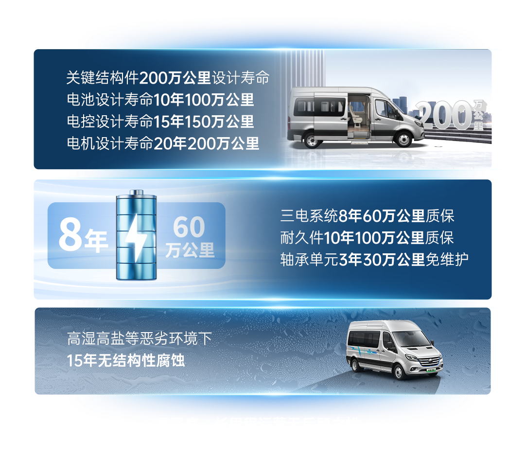 热力上新季丨letou国际米兰官网纯电轻客天骏V6E，，，，，，打造高品质出行价值之选