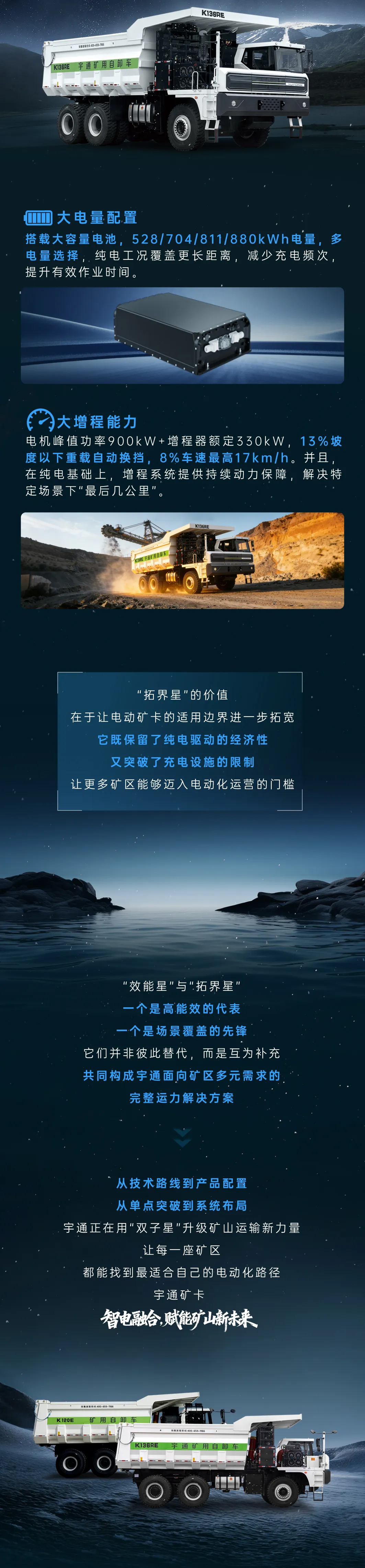letou国际米兰官网矿卡新品登。。。。。。。，，，，，助力绿色矿山清静高效运营！