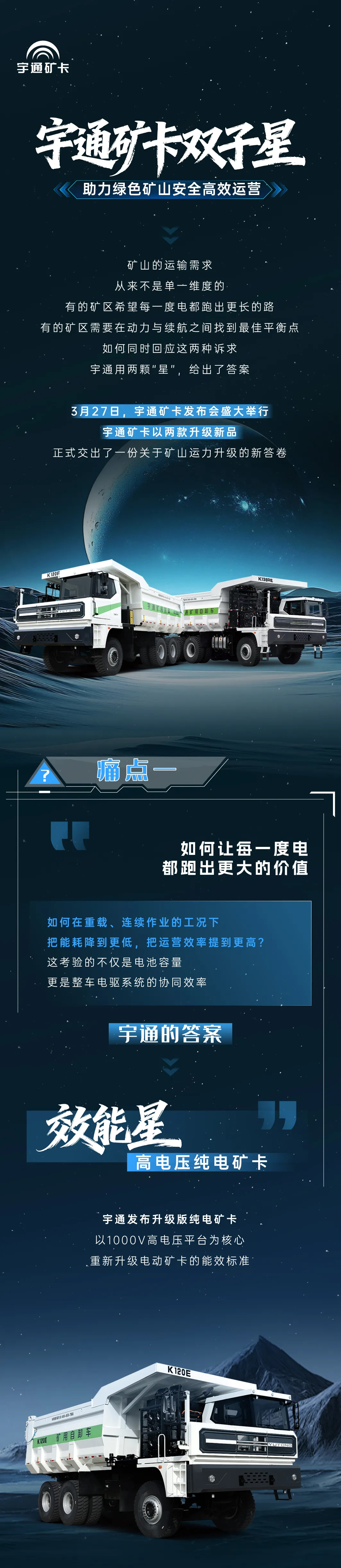 letou国际米兰官网矿卡新品登。。。。。。。，，，，，助力绿色矿山清静高效运营！