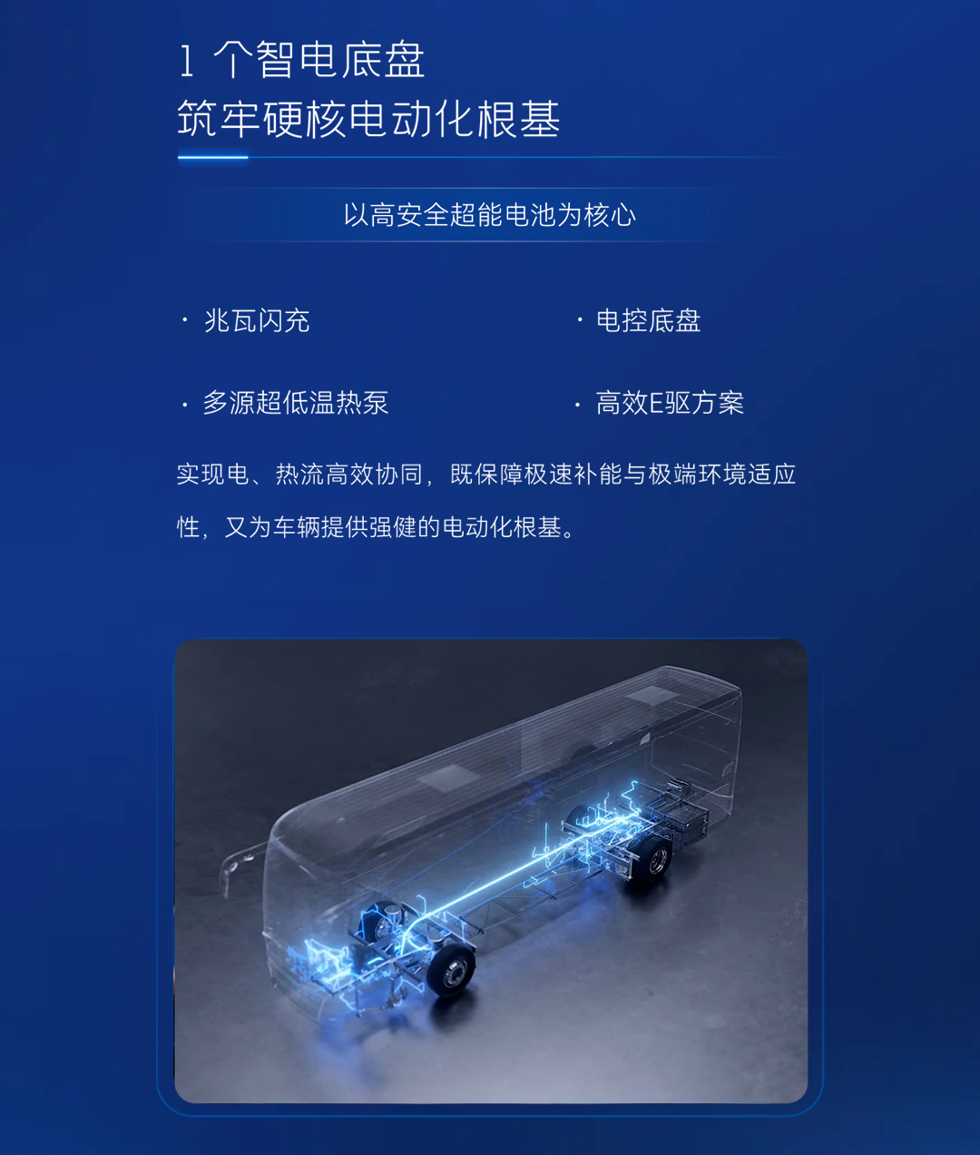 ？？？？？？？谽+重磅宣布！letou国际米兰官网科技节擘画“智电融合”商用新蓝图
