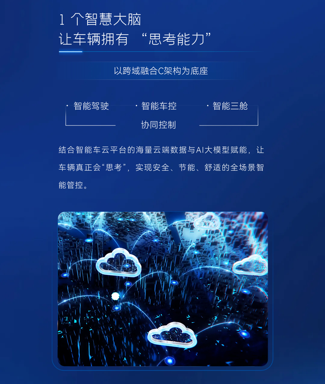 ？？？？？？？谽+重磅宣布！letou国际米兰官网科技节擘画“智电融合”商用新蓝图