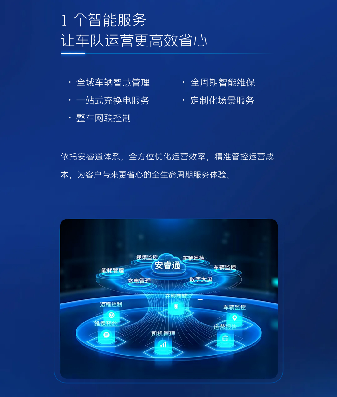 ？？？？？？？谽+重磅宣布！letou国际米兰官网科技节擘画“智电融合”商用新蓝图