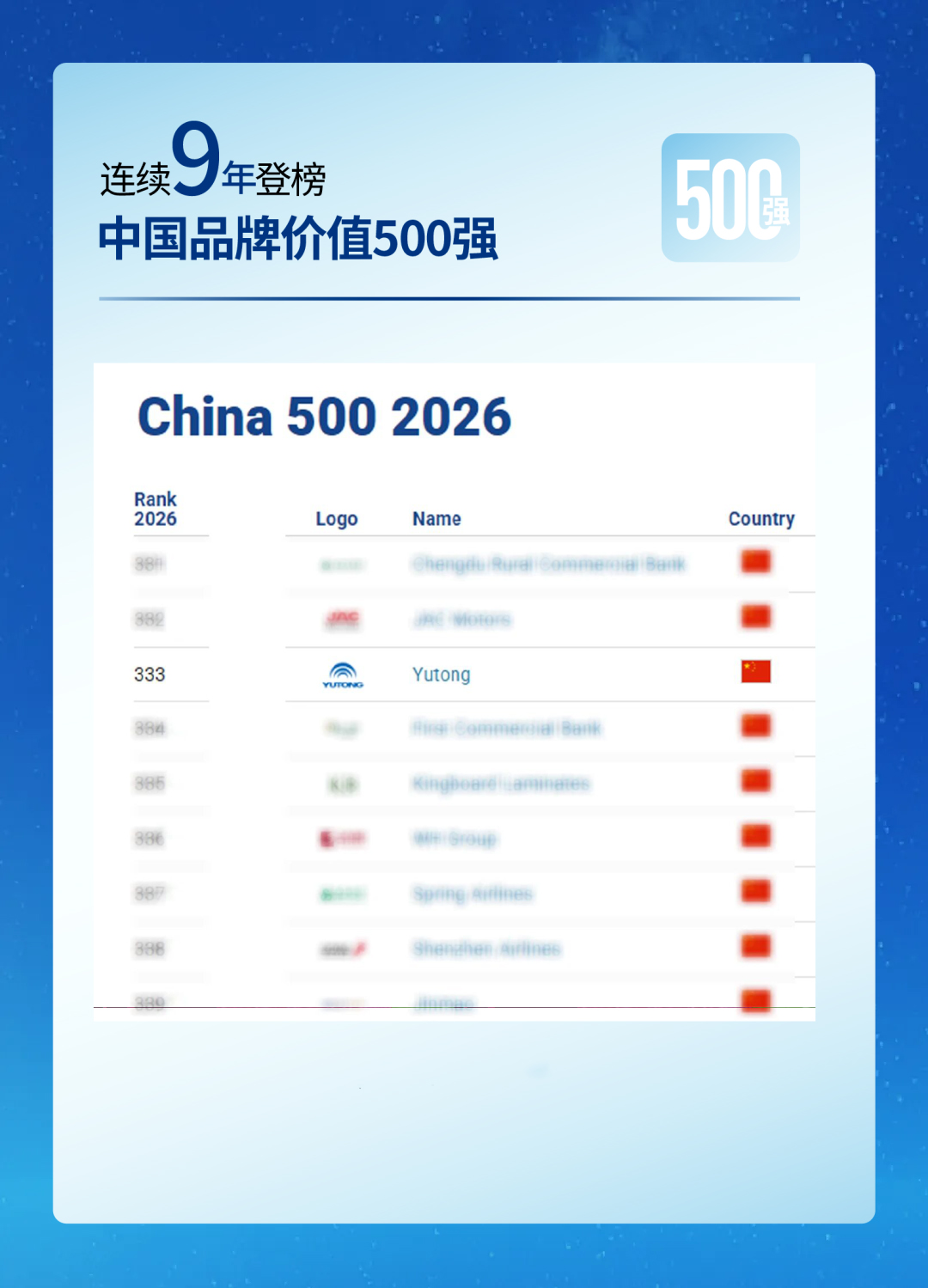 揽获多项声誉，，，，，，letou国际米兰官网品牌影响力一连刷新