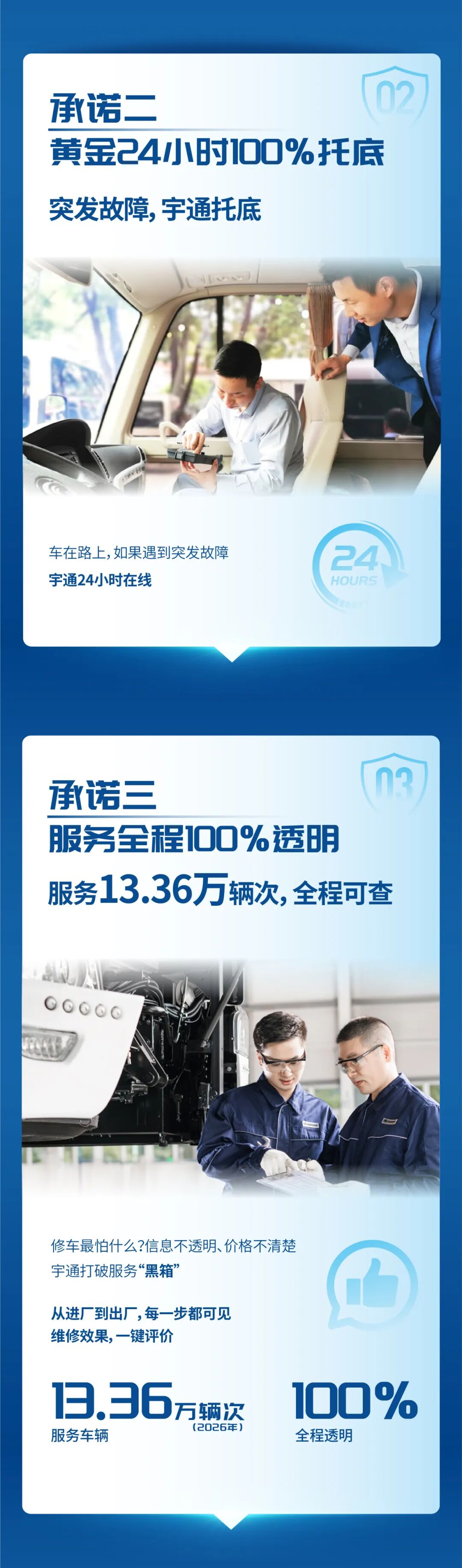 2026年服务13.36万辆次，，，，，，，，宇?直服守护每一程高效运营