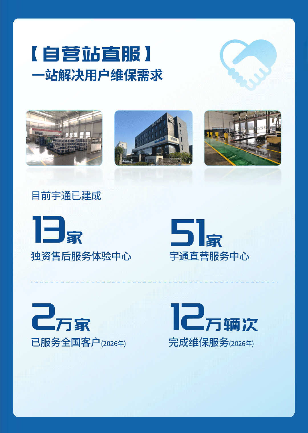 2026年服务13.36万辆次，，，，，，，，宇?直服守护每一程高效运营