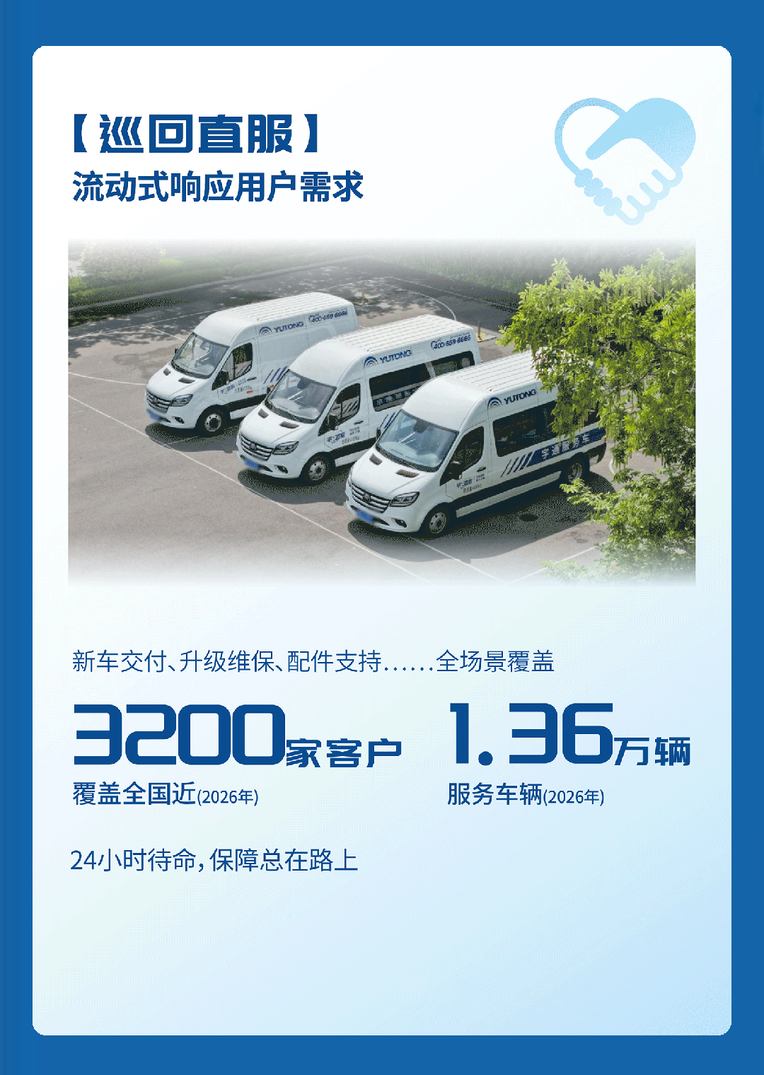 2026年服务13.36万辆次，，，，，，，，宇?直服守护每一程高效运营