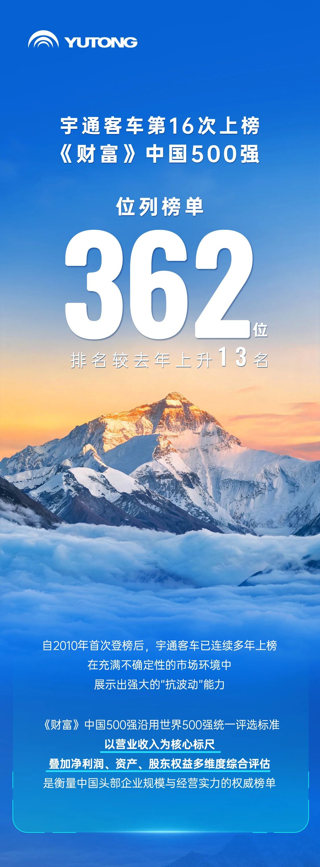 第16次登榜《财产》中国500强，，，，，letou国际米兰官网客车稳健向上