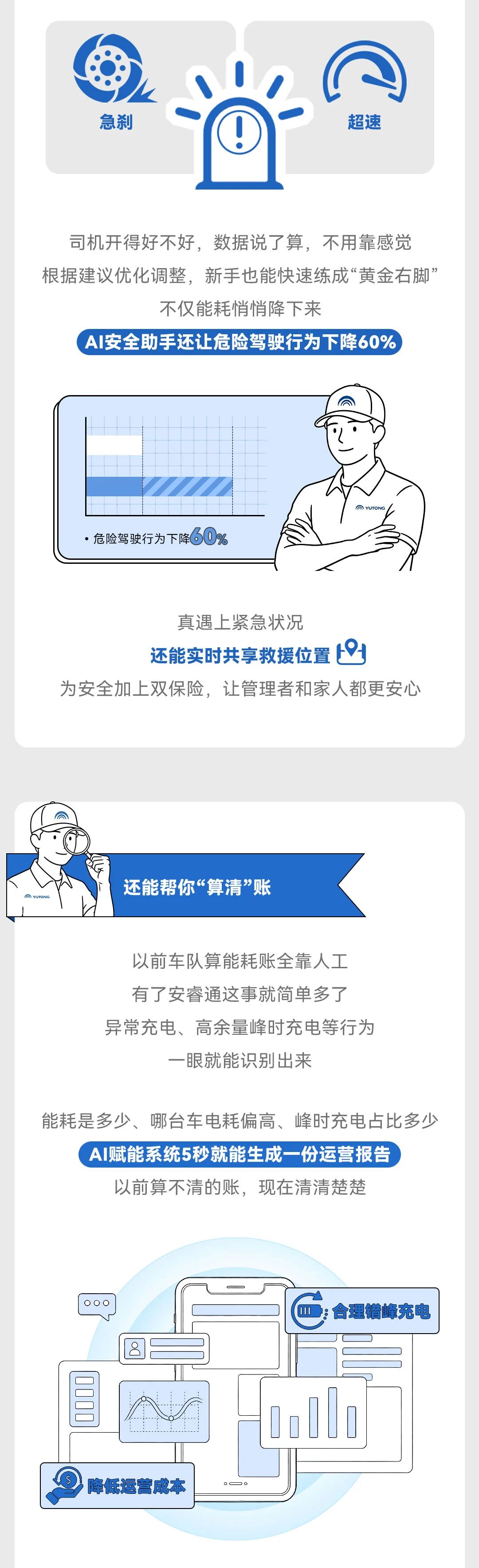 letou国际米兰官网科技TALK | 当商用车学会“自我诊断”，，，，，，，省钱又高效