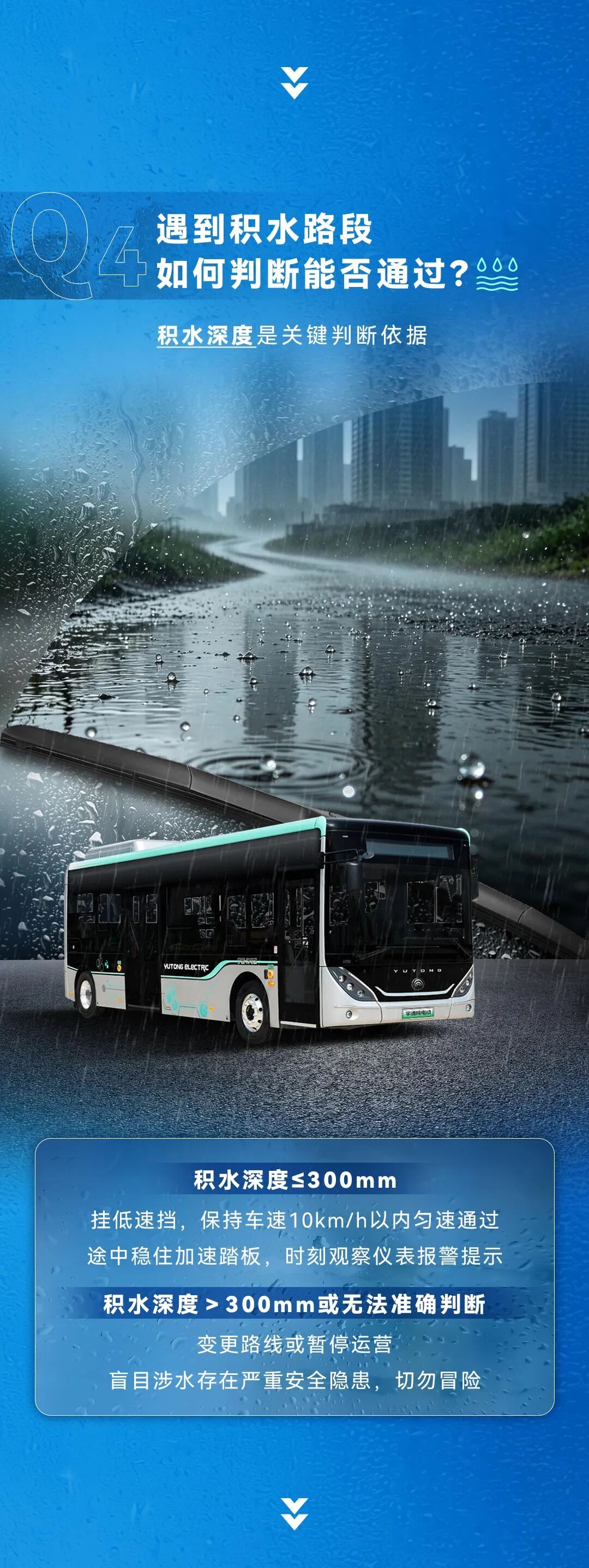 涉水、充电、停放…暴雨天你体贴的问题，，，，，，，谜底都在这儿了