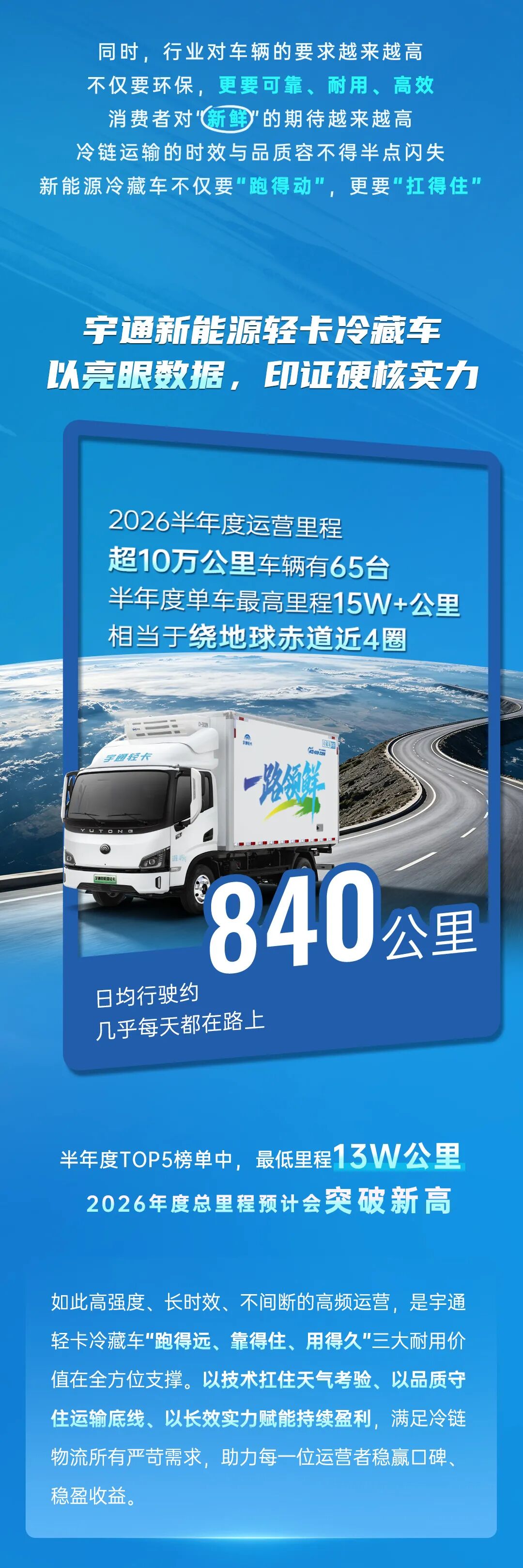 半年榜单｜15万公里可绕地球四圈，，，，，，，，letou国际米兰官网轻卡跑出来的真耐用