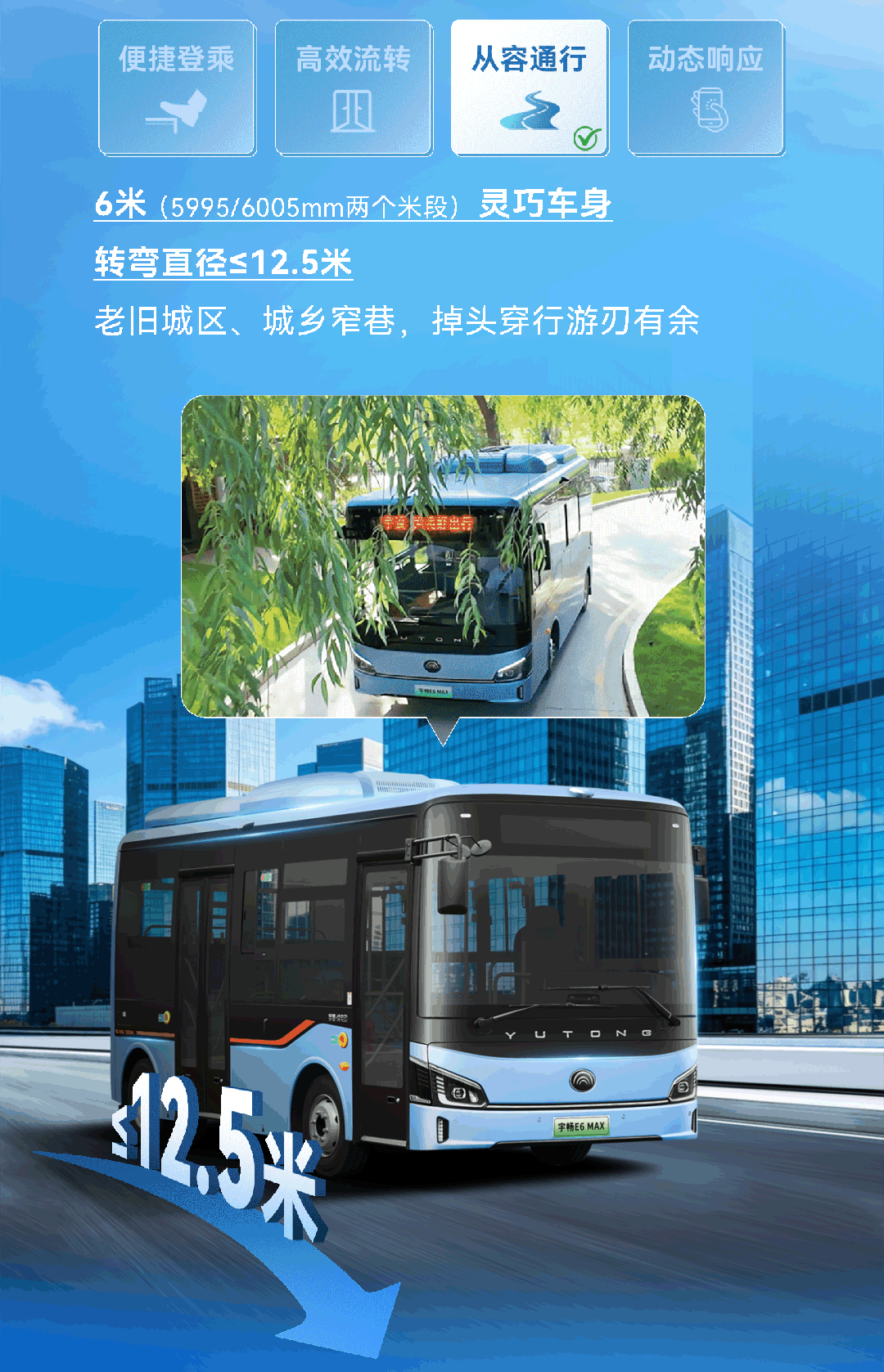 三大升级！宇畅E6 MAX精准响应都会多元出行