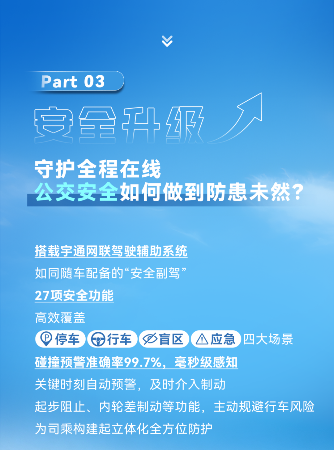 三大升级！宇畅E6 MAX精准响应都会多元出行