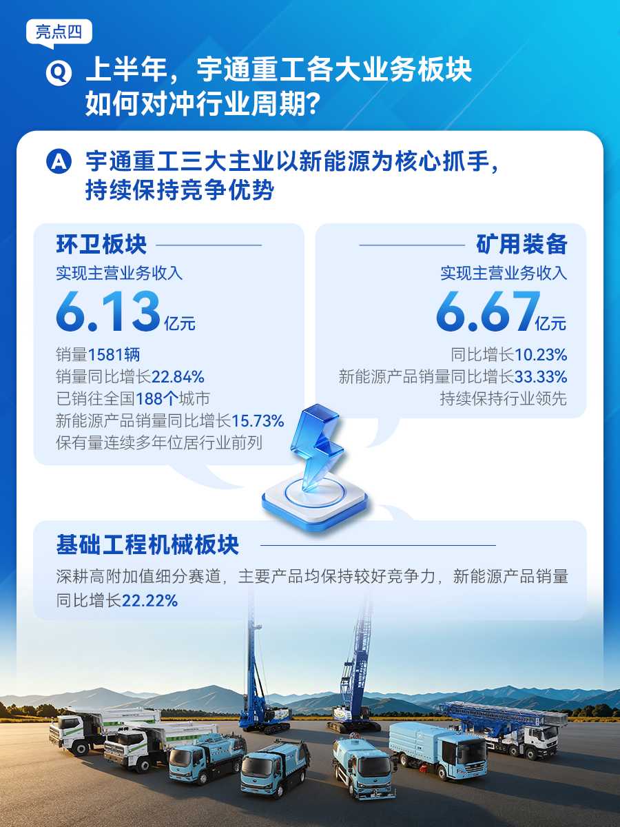 letou国际米兰官网2026年半年度报告焦点亮点速览