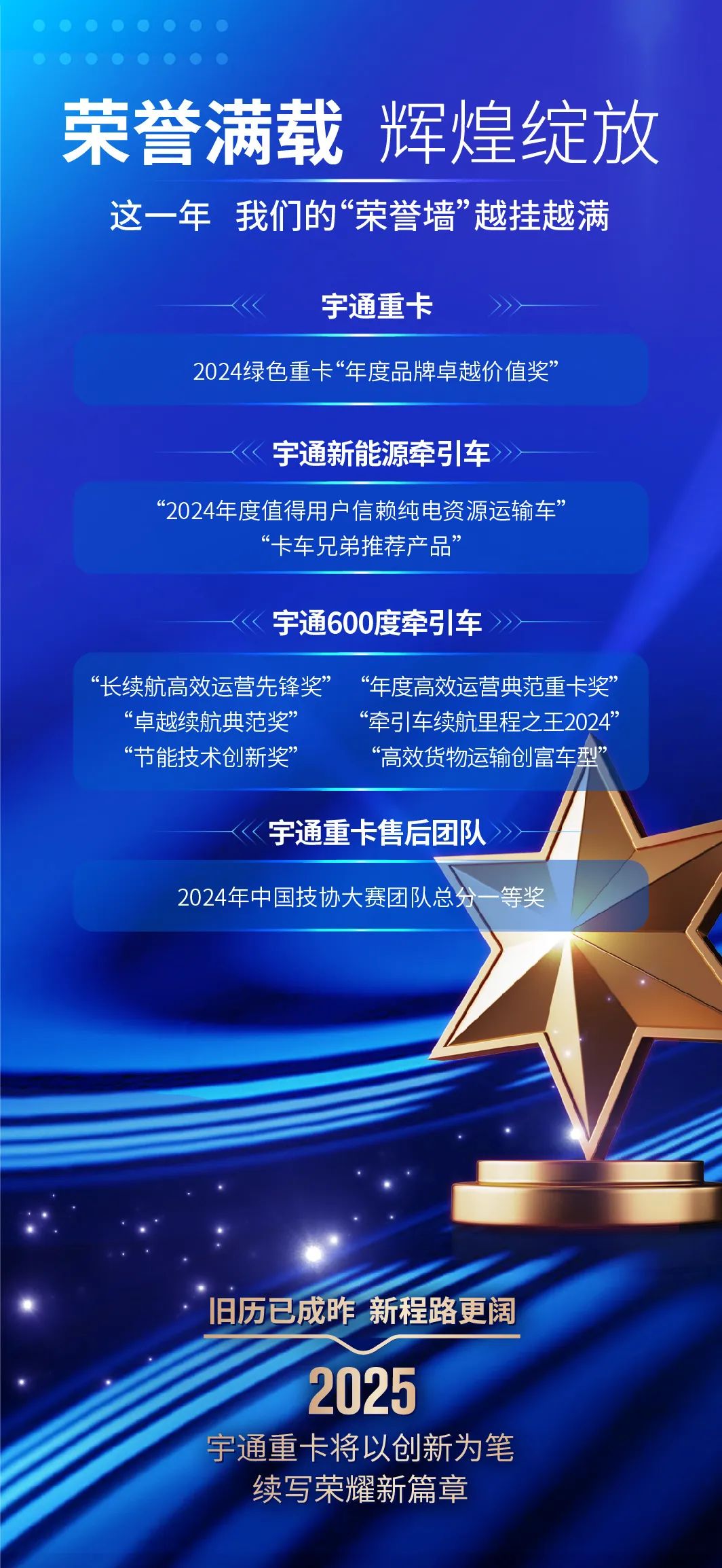letou国际米兰官网2024，，，，，，，letou国际米兰官网重卡与你一起走过！