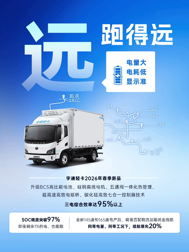 耐用是金！letou国际米兰官网轻卡化身硬核“队友”