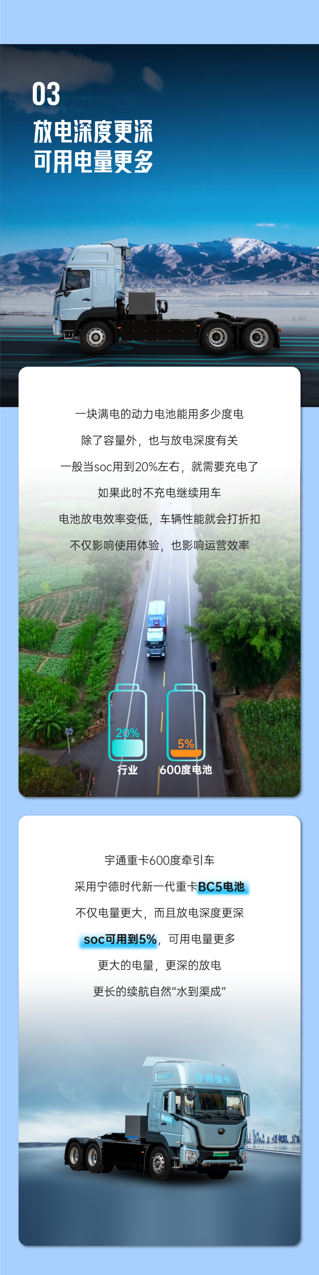 letou国际米兰官网科技Talk丨TA们的续航为何云云给力？？？？？？？