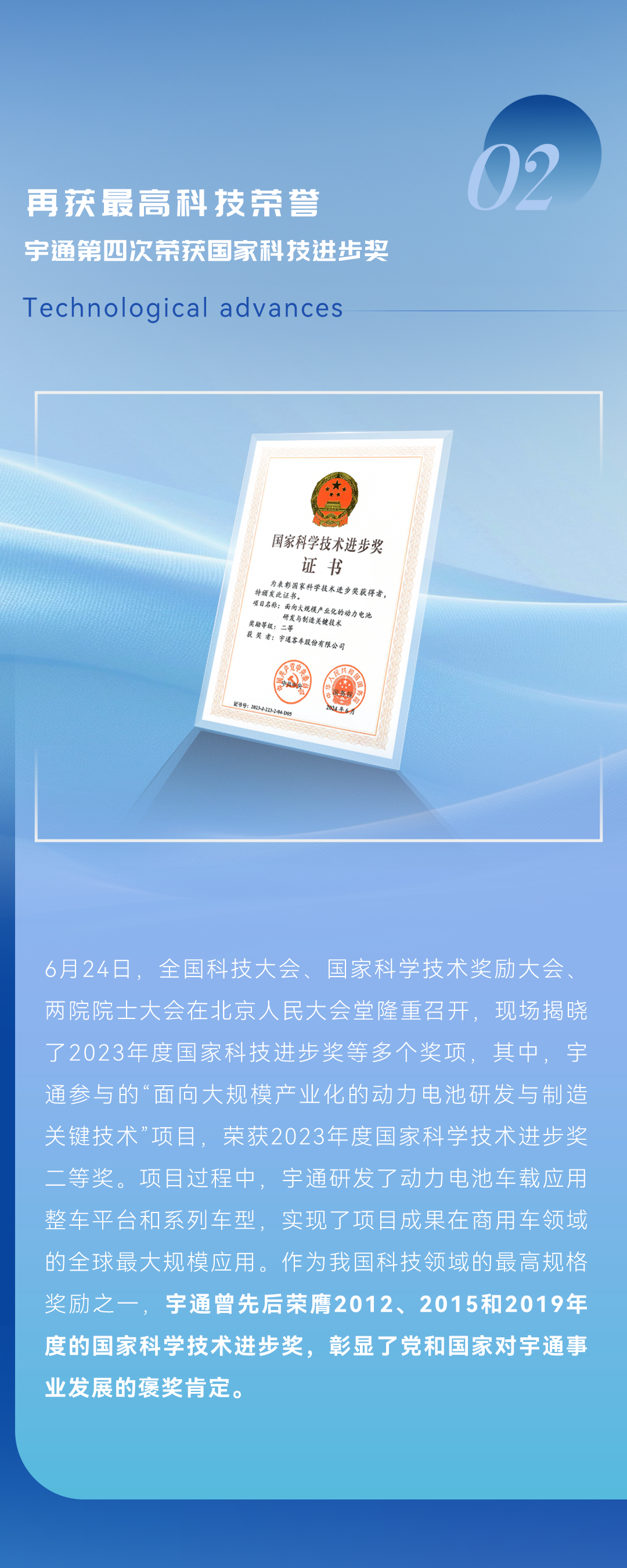 以新质启新程丨letou国际米兰官网2024年度十件大事
