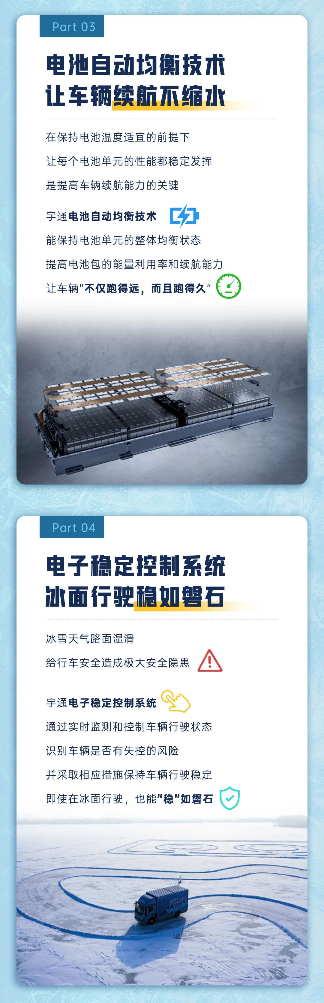 为什么冬季新能源商用车越来越被认可？？？？？？？