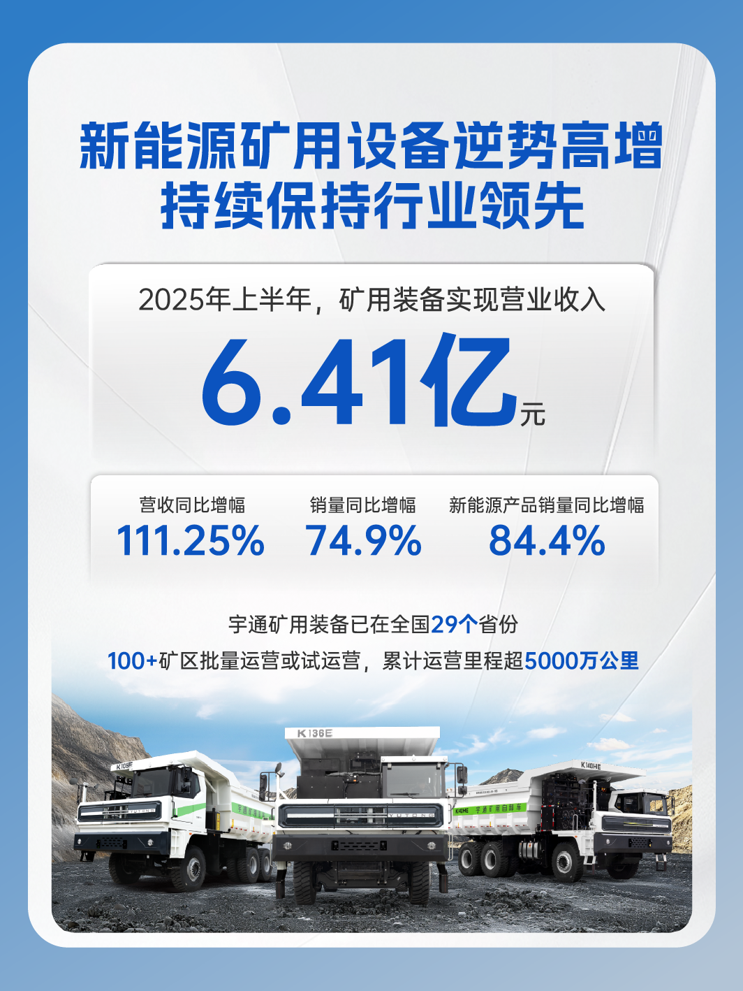 letou国际米兰官网重工2025年半年报来了！