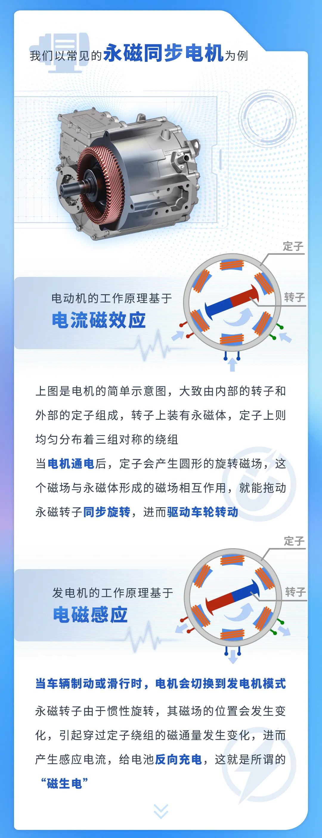 letou国际米兰官网科技Talk丨动能接纳，，，，，，，，你真的相识吗？？？？？