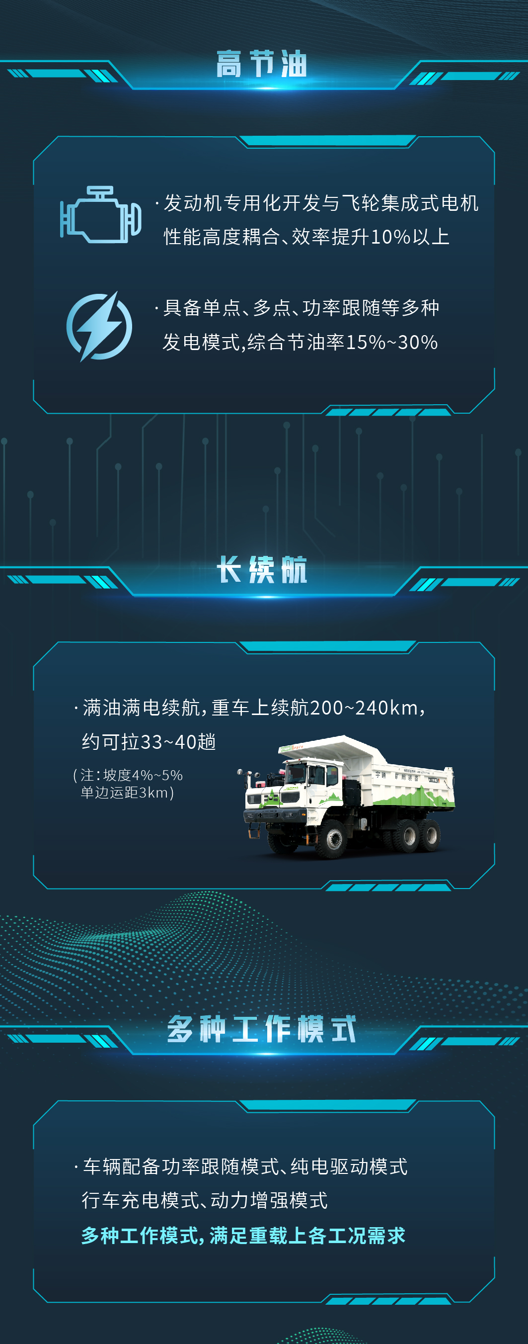 一图读懂letou国际米兰官网矿卡煤炭运输场景解决计划