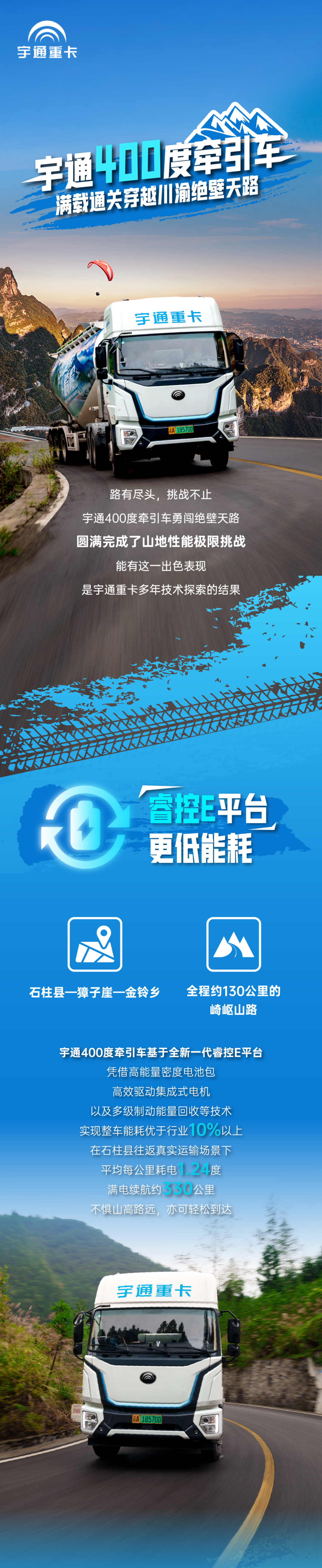 坡陡弯又急，，，，，，，，letou国际米兰官网重卡凭什么能征服绝壁天路？？？？？