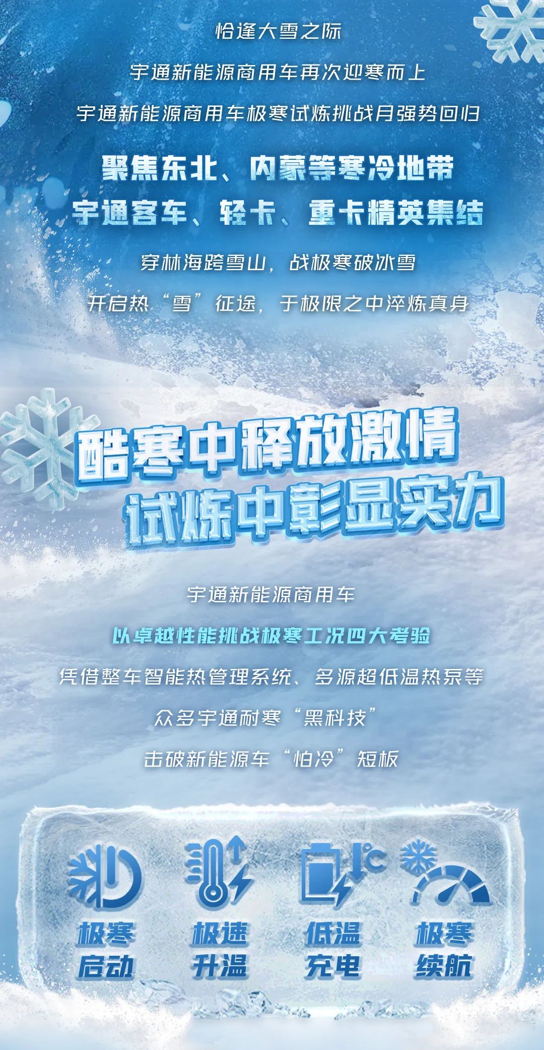 12月10日直播见！letou国际米兰官网新能源商用车极寒试炼征程再启！